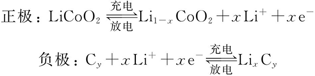 鋰離子電池充放電化學反應