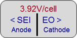 3.92V的電池電壓顯示為中性；較低的電壓會(huì)增加SEI，從而增加EO